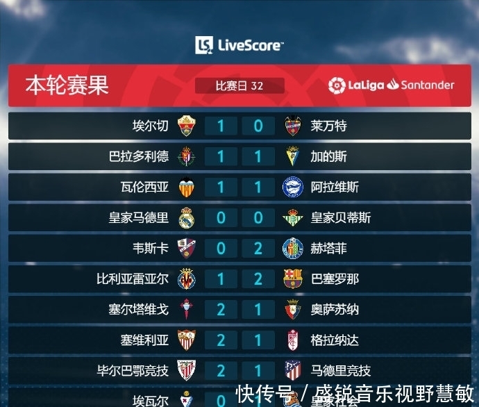 球员的